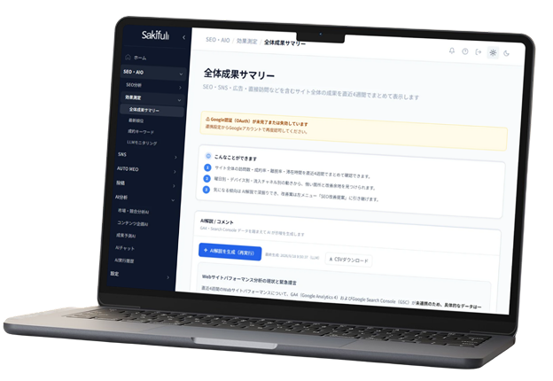 Sakifull 管理画面｜全体成果サマリー